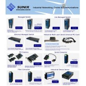 SUNIX